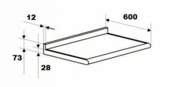 Столешница из постформинга